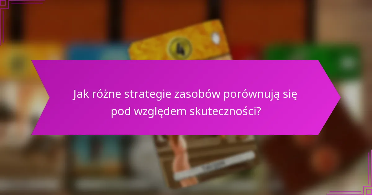 Jak różne strategie zasobów porównują się pod względem skuteczności?